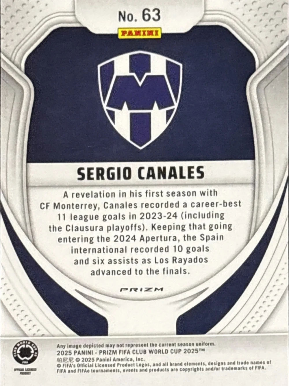 Panini Prizm Refractor Soccer Trading (Sergio Canales)